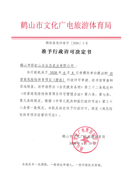 鶴體高危許準(zhǔn)字 行政許可決定書(shū)2020 3號(hào).png