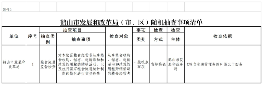 附件2 《鶴山市發(fā)展和改革局隨機抽查事項清單》.jpg