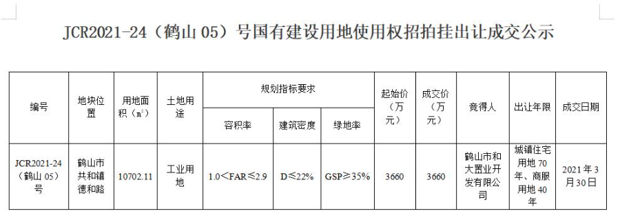 已編輯圖片