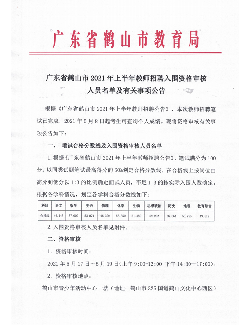 廣東省鶴山市2021年上半年教師招聘入圍資格審核人員名單及有關(guān)事項公告_00.png