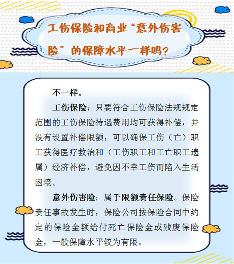 5.14【人社日課】工傷保險和商業(yè)“意外傷害險”的保障水平一樣嗎？.png