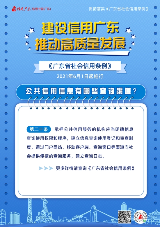 已處理1631180777228廣東省社會信用條例宣傳海報(bào) (3).jpg