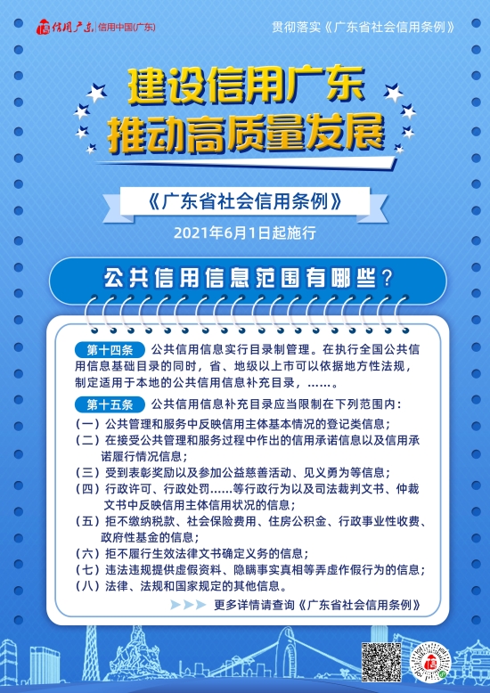 已處理1631180780104廣東省社會信用條例宣傳海報(bào) (4).jpg