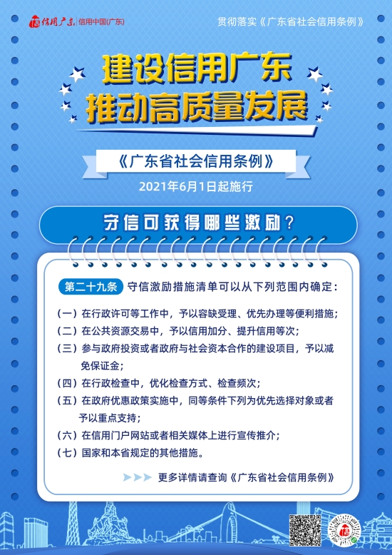 已處理1631180782637廣東省社會信用條例宣傳海報(bào) (5).jpg