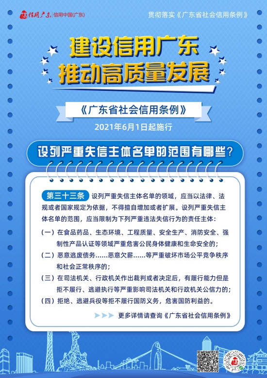 已處理1631180787776廣東省社會信用條例宣傳海報(bào) (7).jpg