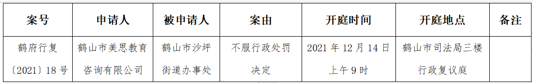 政務微信截圖_16390430186235.png