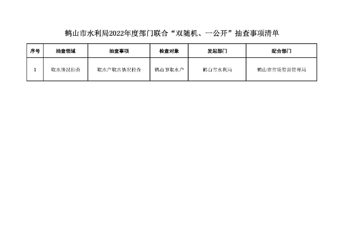 鶴山市水利局2022年度“雙隨機(jī)、一公開”隨機(jī)抽查事項(xiàng)清單、監(jiān)管年度抽查計(jì)劃表、部門聯(lián)合抽查事項(xiàng)清單_頁面_3.jpg