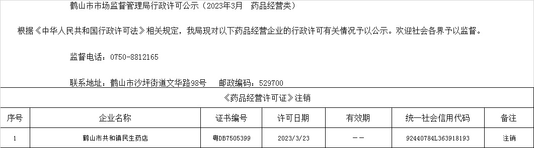 鶴山市市場(chǎng)監(jiān)督管理局行政許可公示（2023年3月  藥品經(jīng)營類）.jpg