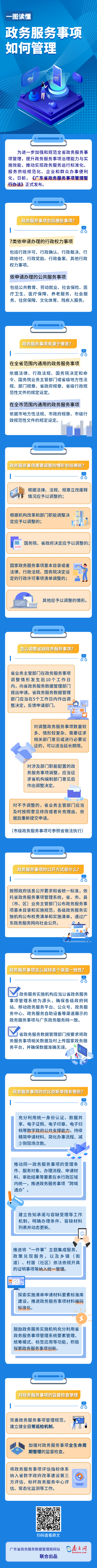 一圖讀懂政務(wù)便民政策圖解文章長(zhǎng)圖0404fin.png