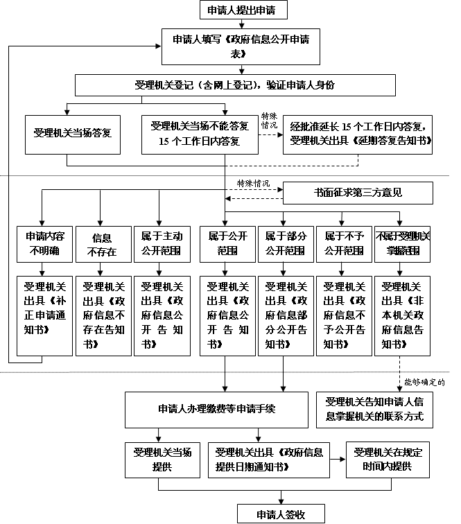 按此在新窗口瀏覽圖片